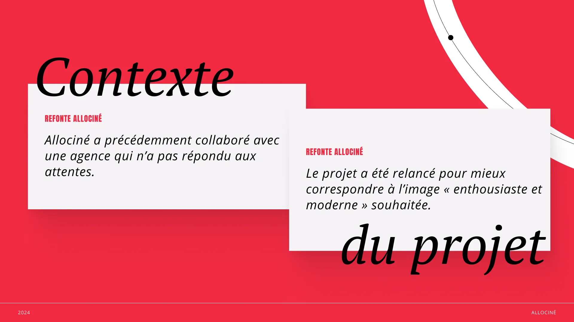 Contexte du projet