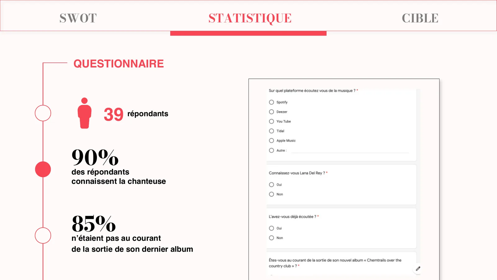 Diapositive 9 sur 44