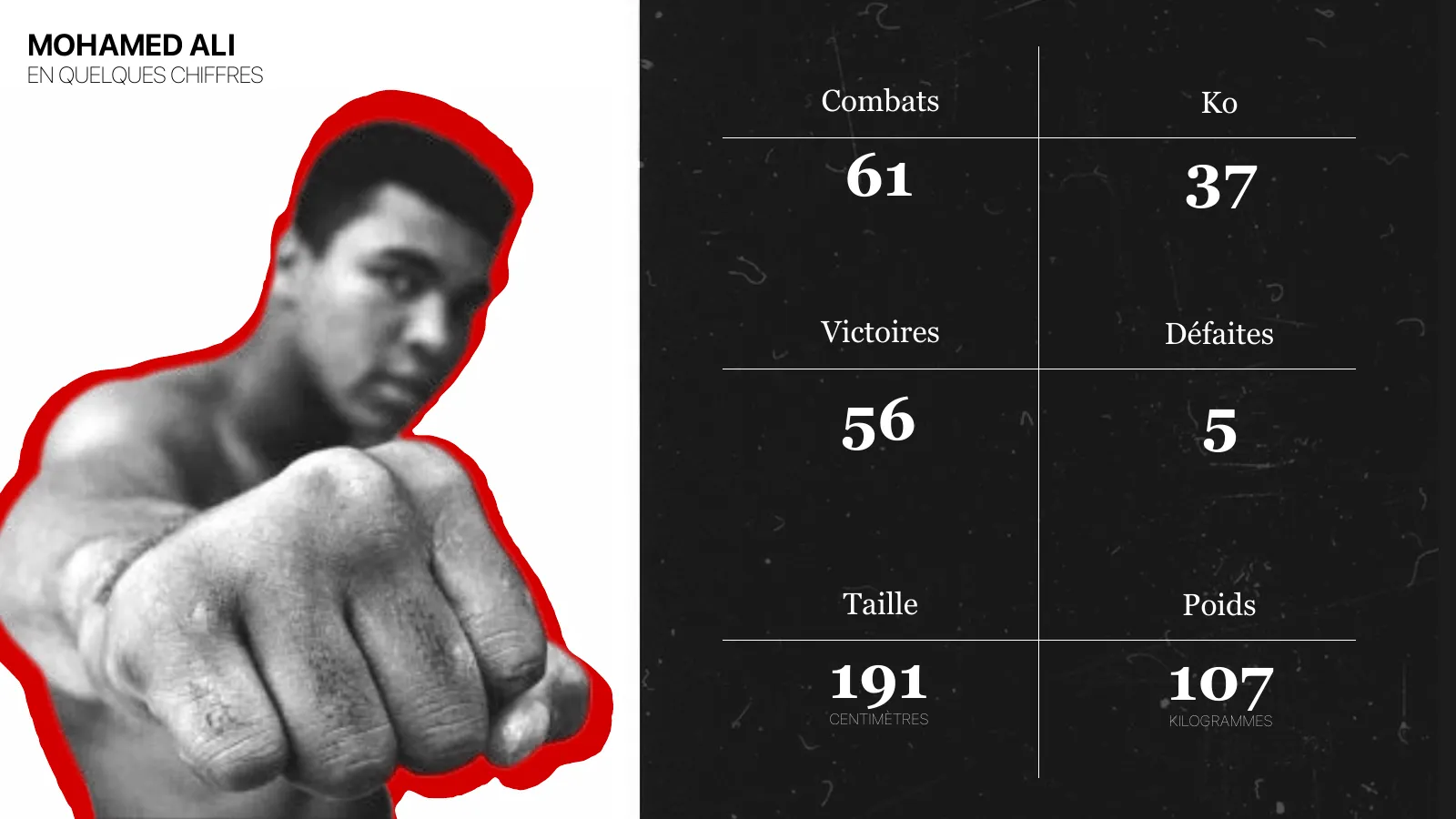 Diapositive 4 sur 30