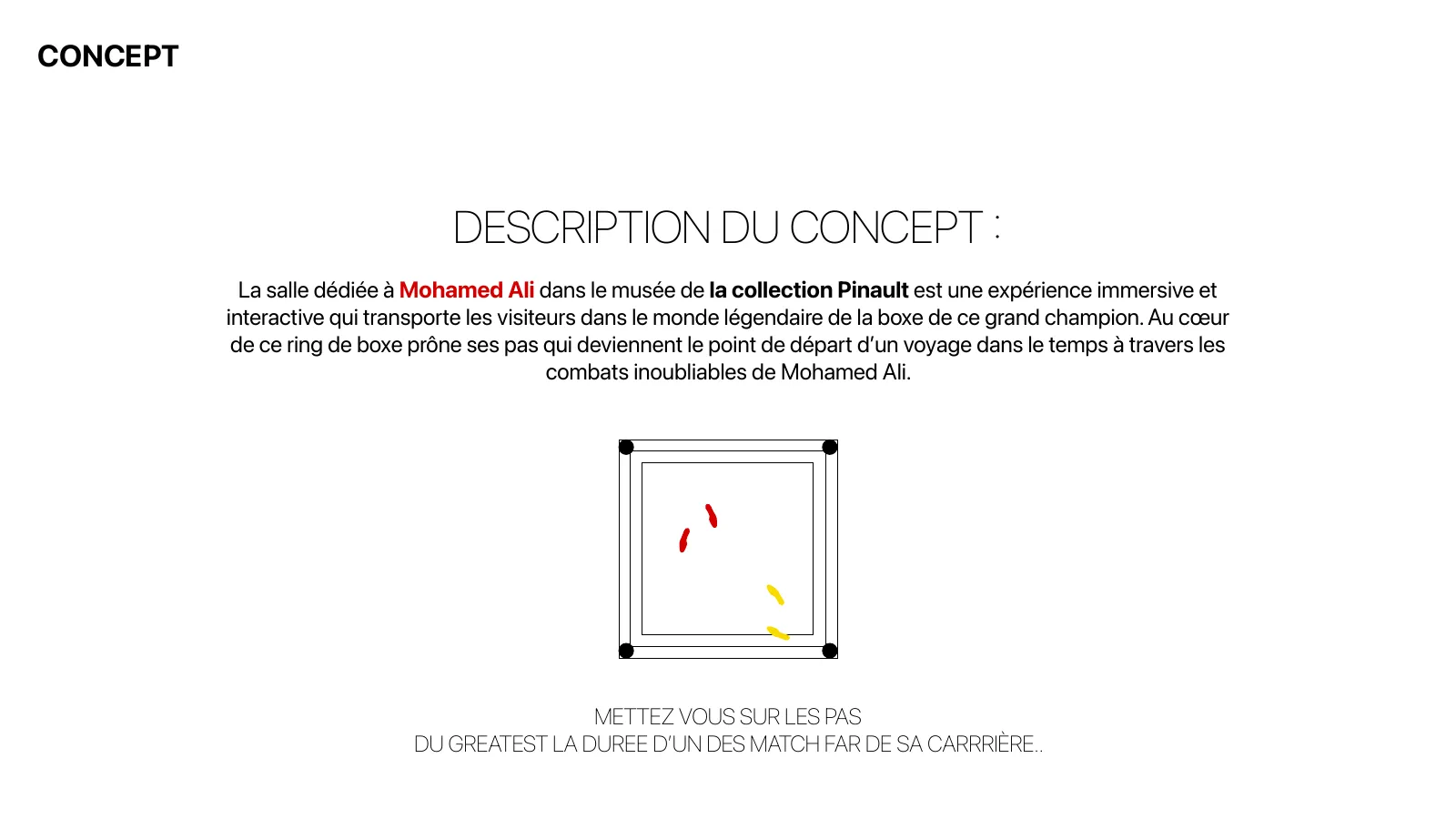 Diapositive 6 sur 30