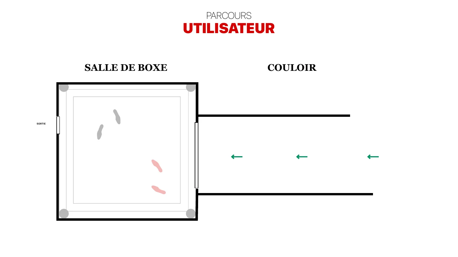 Diapositive 10 sur 30