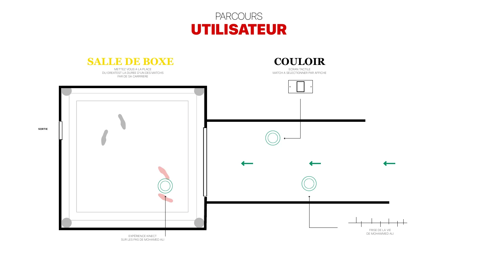 Diapositive 14 sur 30